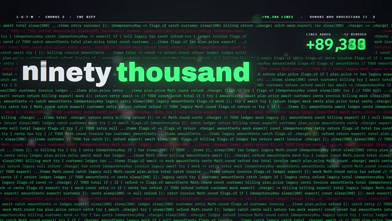 Frame from LGTM: the chorus's diff wall, ninety thousand lines of plausible TypeScript, with the LINES ADDED counter and a "humans who understand it" counter at 2. (Video frame: Degenerative Pixels, LGTM, YouTube)
