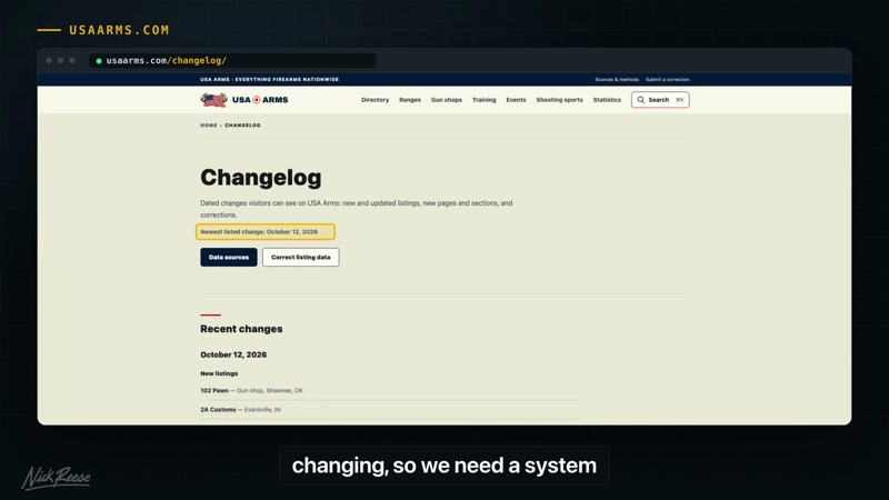 Where the refusal story started: usaarms.com's public changelog, 102 new pawn listings in Shawnee OK, October 12 2026. (Video frame: Nick Reese, used with credit)