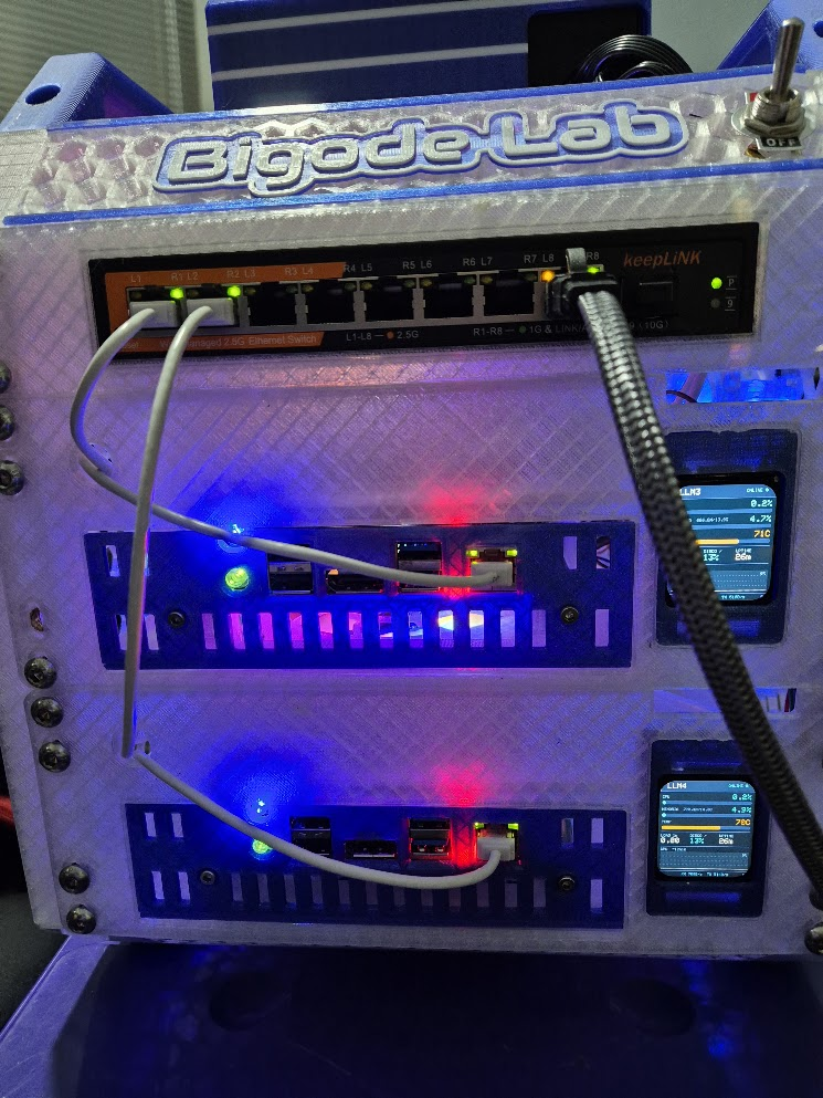 A multi-board BC-250 build in a 3D-printed case: two boards, a 2.5GbE switch, and LCD dashboards showing utilization. The board on its own sells for $70 to $100 on the secondhand market (November 2025 pricing, rising since). (Image: wdonega/bc250-llm-setup, AGPL-3.0)