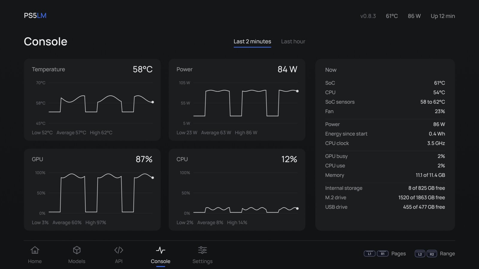 Console page of PS5LM: temperature, power, GPU and CPU load charted while the model serves the network. (Image: PS5LM docs, GPL-3.0 project)